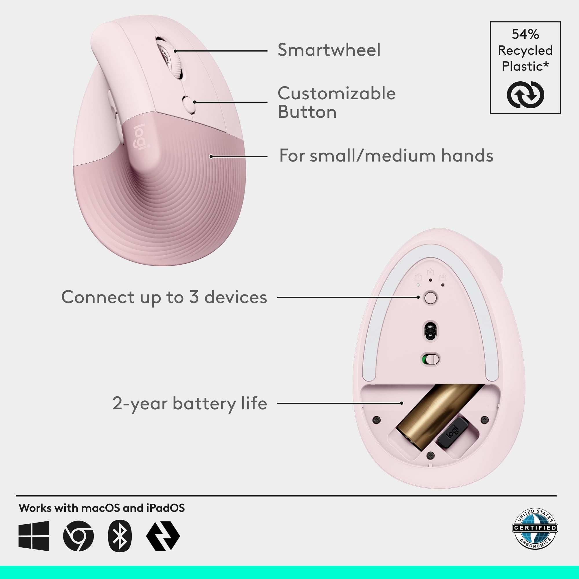 Logitech Lift Vertical Ergonomic Mouse