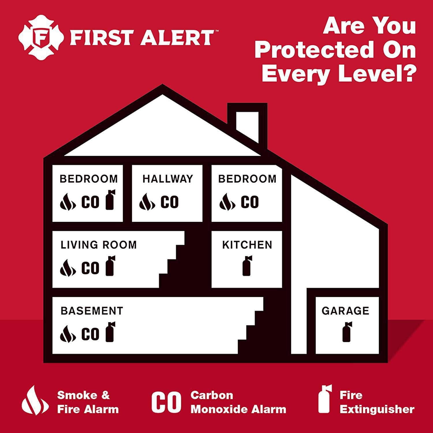 First Alert CO605A CO 1039732