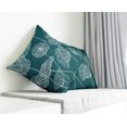 thumbnail image 4 of VargottamSquare Pillow Cover - Decorative Pillow Covers12x12 Inches,PrintedTeal BlueThemePillowcase, DecorativeSquareCushionCovers, 4 of 6