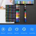 thumbnail image 4 of BIGTHUMB 36 Colors Paint Pens Oil-Based Paint Marker Set Waterproof Quick Dry for Rocks Painting Glass Ceramic W, 4 of 7