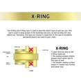 thumbnail image 5 of Niche Gold 520 X-Ring Chain 80 Links With Master Link Motorcycle 519-CDC2561H, 5 of 5