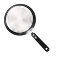 thumbnail image 4 of Bgsha Non Stick Frying Pan Crepe Pan Pancake Egg Steak Frying Pot Pizza Panckae Pans With Anti-scalding Handle Cooking Tool Cookware, 4 of 8