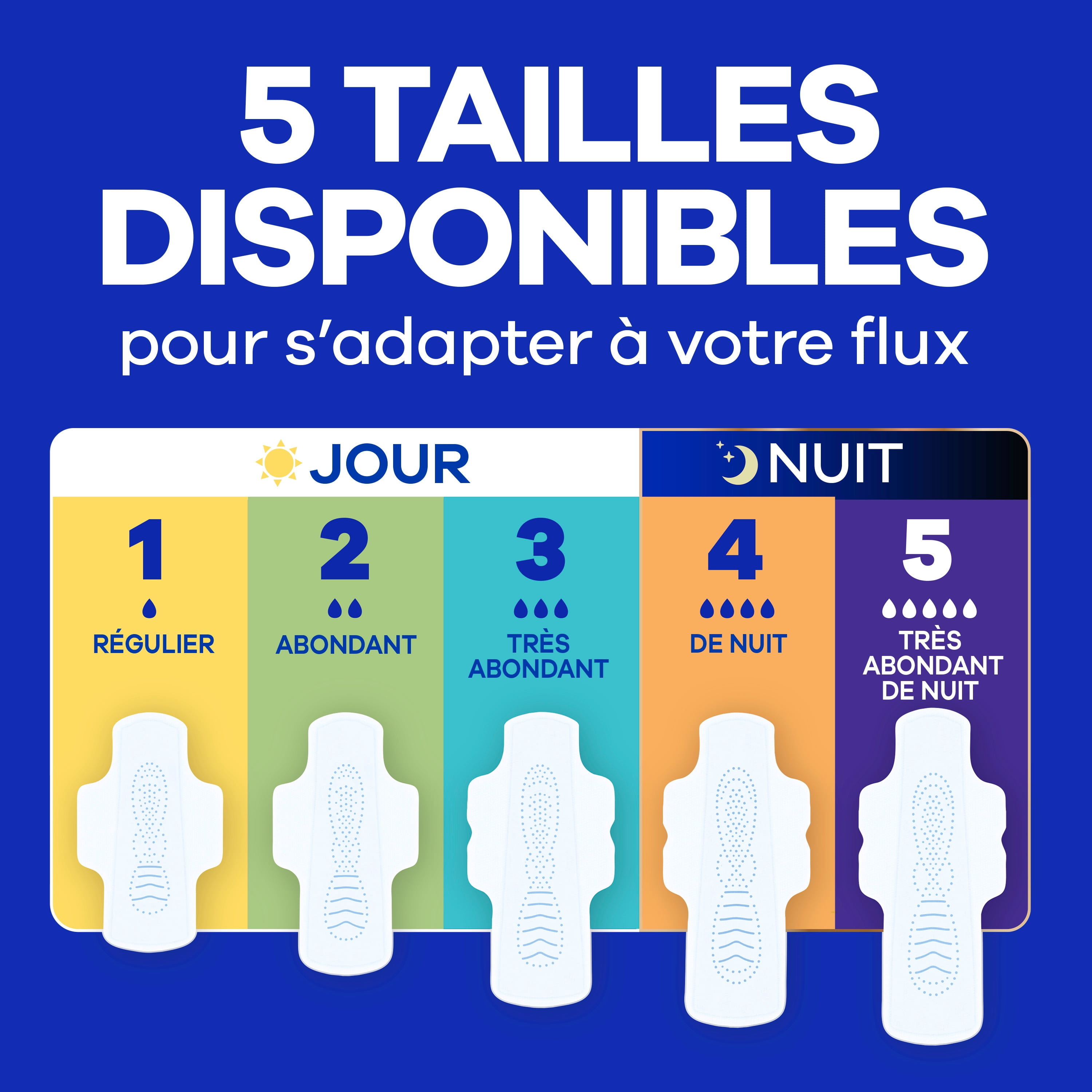 Serviettes Always Infini FlexFoam pour femmes, taille 4, de nuit, avec ailes, sans parfum, 38 serviettes