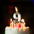 thumbnail image 2 of SHAGUOZHOU Dinner Candlesticks Advent And Holder Birthday Candles Extended Big Number Candle Multicolor 3D Design Cake Topper Decoration For Any Celebration, 2 of 8