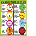 thumbnail image 3 of French/FSL Classroom Posters - No 2, 3 of 5