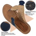 thumbnail image 4 of Womens Wedge Sandals with Arch Support Shoes Summer Massage Function Casual Sandals, 4 of 13