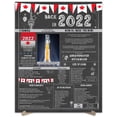 thumbnail image 1 of The Party Post 2nd Birthday Gift 2 Years Ago Back in 2022, 1 of 5