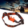 thumbnail image 4 of Headlamp Elastic Strap, Headband Flashlight Holder Hands Free Nylon  For Camping, 4 of 8