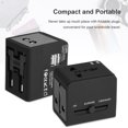 thumbnail image 3 of Herwey Universal Plug Adapter, Power Plug Adapter, All in One Universal Fast Charging Plug Adapter Travel Wall Outlet Converter with 2 USB Port, 3 of 7