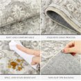 thumbnail image 4 of Farmhouse Kitchen Rugs Sets of Kitchen Runner Rugs Non Slip Washable Boho Kitchen Mats for Floor Indoor Door Mat Entrance Laundry Room Rug Vintage Kitchen Floor Mat Carpet Runner, 4 of 7