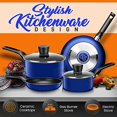 thumbnail image 4 of SereneLife Kitchenware Pots &amp; Pans Basic Kitchen Cookware, Black Non-Stick Coating Inside, Heat Resistant Lacquer (6-Piece Set), One Size, Blue, 4 of 8