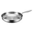 thumbnail image 1 of ZENGHUIJ Non-Stick Skillet For Home Use Designed For Induction Cooktops And Gas Stoves For Omelettes Steaks And More, 1 of 3