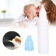 thumbnail image 4 of Fyydes Nasal Refillable Spray Bottle,Allergy Relief Nasal Spray Bottle,70ml Empty Rhinitis Spray Bottle Allergy Relief Children Adult Refillable Spray Bottle, 4 of 8
