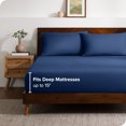 thumbnail image 3 of Bare Home Ultra-Soft Fitted Sheet + Pillowcase Set - Premium 1800 Collection - Deep Pocket - Full, Dark Blue, 3 of 7