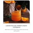 thumbnail image 2 of Wweixi 3pack/lot USB Fruit Juicer Cup For Healthy And Fresh Smoothies Wide Application Smoothie Blender, 2 of 6