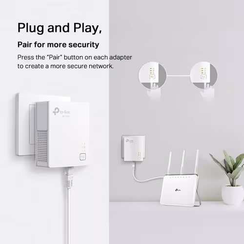 thumbnail image 5 of TP-Link AV1000 Gigabit Powerline Starter Kit - White, 5 of 5