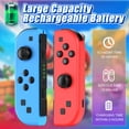 thumbnail image 3 of Joypad Controller for Nintendo Switch, Wireless Joypad Replacement for Switch, 3 of 9