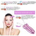 thumbnail image 4 of Facial Hair Remover, Electric Women Cordless Facial Threading Epilator, 4 of 4