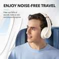 thumbnail image 2 of Soundcore by Anker Q20i Écouteurs Hybrides à Réduction Active du Bruit - Blanc, 2 of 6