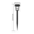 thumbnail image 3 of Birdeem Solar Courtyard Garden Yard Decoration Automatic Bright And, 3 of 9