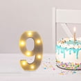 thumbnail image 4 of RXIRUCGD Letters Lights Alphabet Lamp LED Letter Lighting Letter Light Illuminated Letters Night Lights Decoration For Birthday Party Wedding Children’s Room, 4 of 6