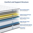 thumbnail image 2 of Queen Mattress, 10 Inch Queen Size Memory Foam Innerspring Hybrid Mattress in a Box, for Pressure Relief, Motion Isolation, 203cm L x 153cm W x 25cm H, 2 of 7