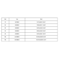 thumbnail image 2 of Kcodviy Pack of 3 Women Sports Bras Pack Bras with Underwire Push Sports Bra for Women Pack Up Bra Set Women Seamless Bra Bustier Sports Bra Training Women Bras Plus Size Front Close Bra, 2 of 2