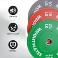 thumbnail image 4 of Durable Rubber Bumper Weight Plate for International Sports Event Barbells – 2-Inch Center Hole, Fractional Change Plate for Home Gym, Strength & Powerlifting – Single, Green, 25LB, 4 of 8