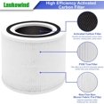thumbnail image 5 of Laukowind for LEVOIT Core P350 Replacement Filte Grade 3-in-1 True High-Efficiency Activated Carbon Pet Care Allergy Compatible with Part No Core P350-RF Air Purifier Filtes White (2 Pack), 5 of 5