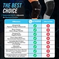 thumbnail image 3 of ActiveWrap - Knee Ice Pack Wrap with Compression, 2 Reusable Gel Heat & Cold Packs for Knee Pain, Sore Legs & Shin Splints. Flexible Cold Wrap for Injury and Swellin, 3 of 9