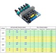 thumbnail image 3 of Amplificateur de Puissance Fabrication Module Audio Polyvalent Amplificateur Professionnel Grand Compatibilité Modules Sans Fil Accessoires Ménagers Sans Fil, 3 of 8