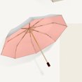 thumbnail image 1 of LSLJS Double Layer Titanium Plastic Travel Umbrella with Uv-Resistant Black Plastic Coating & Cool-Ing Titanium Plastic Coating 8-Rib Aluminum Alloy Umbrella Stand, 1 of 9