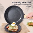 thumbnail image 4 of GIPP 22pcs Kitchen Cookware Sets,Pots and Pans Set Non stick,Dishwasher Safe Induction Cookware, 4 of 10