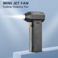 thumbnail image 2 of Handheld Brushless Motor Jet Fan 130,000RPM Turbofan 120W High Dust Blower Compressed Air Duster Keyboard Cleaning Tool with Type-C Charging Interface, 2 of 7