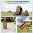 thumbnail image 4 of tamizeot Mini Banque d'Alimentation avec Lampe de Poche -Bright Est Équipée de 20 Banques d'Alimentation Portatives orange, 4 of 6