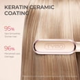 thumbnail image 3 of Hair Straightener Brush TYMO Ring w/ Built-in Comb Peach, 3 of 7