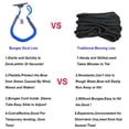 thumbnail image 2 of Elastic Boat Bungee Dock Line Docking Rope Boat Dock Jet Dock Line Stretches to 5.5ft Yellow Black Wave, 2 of 9