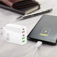 thumbnail image 4 of Fast Charging Power Bank - Turbocharge Devices, Versatile Compatibility, Compact & Portable, Safe Charging, Reliable Power Source, 4 of 5