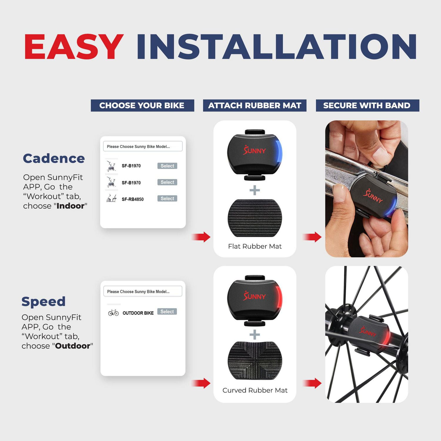 Sunny Health & Fitness Capteur de Cadence/RPM + Vitesse 2-en-1 pour Vélo d'Exercice Intérieur ou Extérieur avec Application SunnyFit Gratuite et Connectivité Bluetooth Améliorée - CB110