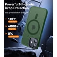 thumbnail image 4 of Entronix Heavy Duty Case For iPhone 12, 12 Pro, Translucent Matte Back, Magnetic Sturdy Case, Green, 4 of 5