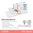 thumbnail image 2 of Poolin EOC05 Machine à Broder 4 x 9,25 Pouces Grande Surface de Broderie, Écran Tactile LCD Informatisé de 7 Pouces, Convient aux Débutants, 2 of 6
