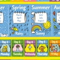 thumbnail image 2 of KC Cubs Playtime Collection ABC Alphabet, Seasons, Months and Days of The Week Educational Learning & Game Area Rug Carpet for Kids and Children Bedrooms and Playroom, 2 of 9