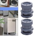 thumbnail image 1 of Anti Vibration Pads Lifting Foot Base for Home Feet Furniture Lifting Foot Kitchen Washroom Accessory Gray A, 1 of 7