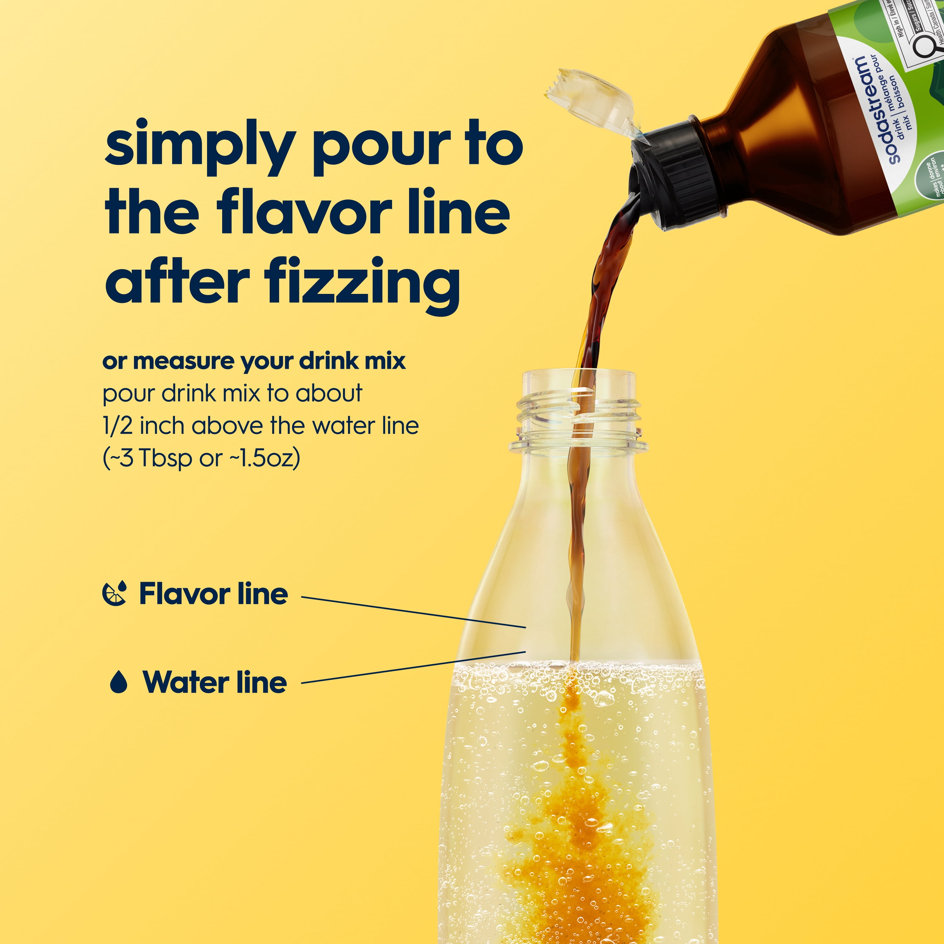 SodaStream Classic, Ginger Ale Flavour
