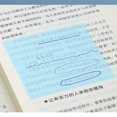 thumbnail image 1 of LNGOOR 100 Pcs Transparents Posted It Blocs-Notes Autocollants Blocs-Notes Journal Fournitures Scolaires Fournitures de Bureau, 1 of 7