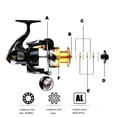 thumbnail image 3 of Double Metal Spools Spinning Fishing Reel Original Spare Spool Fishing Reels Saltwater Carp Feeder Free Metal Spare Spool Reel ,Rigid Aluminum Skeletal Frame, 3 of 6