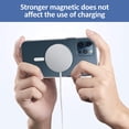 thumbnail image 4 of [PST] Étui pour iPhone 14 Pro Max, Étui Arrière Hybride en TPU avec Recharge Sans Fil Magnétique (Compatible MagSafe), 4 of 4