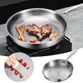 thumbnail image 2 of CJiaWei Titanium Non Stick Frying Pan For Effortless Cooking And Easy Cleaning Durable Kitchen Cookware Designed For Everyday Use With Advanced Coating, 2 of 3