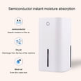 thumbnail image 4 of Japceit Portable Dehumidifier For Home Ultra Quiet Auto Shutoff Dehumidifier For Closet Wardrobe Bedroom Kitchen Basement, 4 of 9
