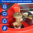 thumbnail image 2 of Wekvgz Séparateur de Propane à 3 Voies avec Jauge, Réservoir de Propane en Laiton, Adaptateur de Séparateur 3Y, Séparateur de Gaz Propane de Qualité Supérieure, Connecteur de Propane QCC1/Type1, Séparateur pour Réservoir de Propane, 2 of 10